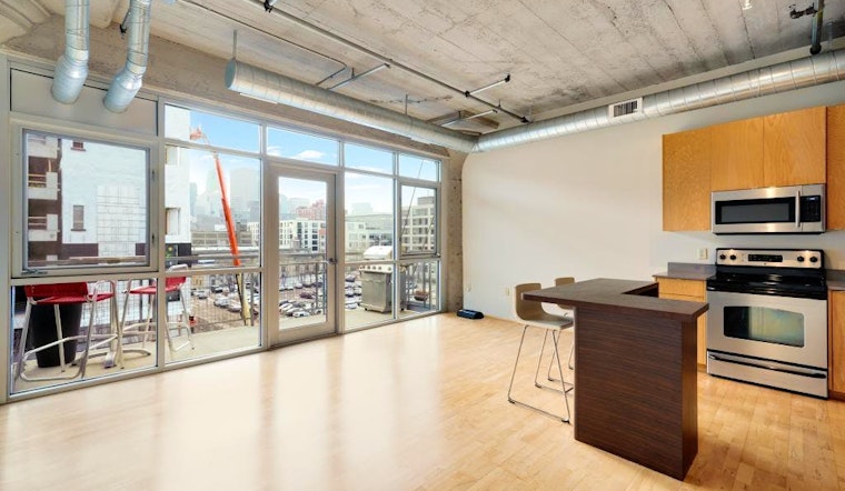 What's the cheapest rental available in North Loop, right now?