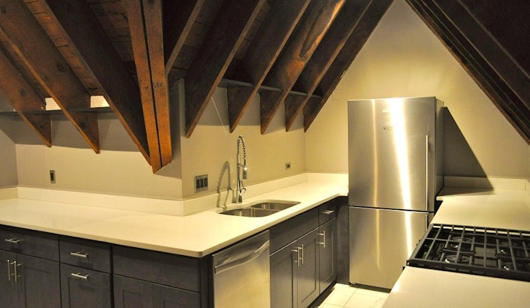 Renting in Pittsburgh: What will $1,500 get you?