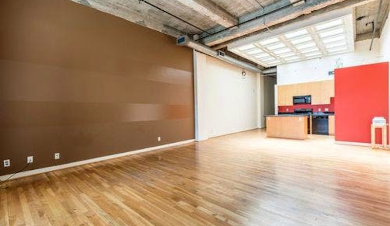 What does $2,000 rent you in Houston, today?