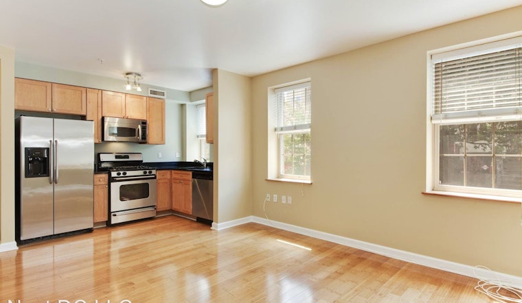 What's the cheapest rental available in Columbia Heights, right now?