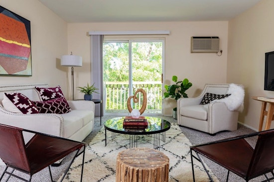 What will $600 rent you in Cincinnati, right now?