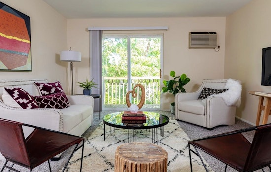 What will $600 rent you in Cincinnati, right now?