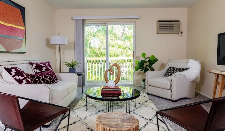 What will $600 rent you in Cincinnati, right now?