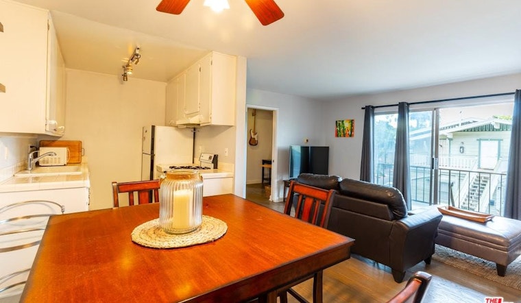 Renting in Santa Monica: What will $2,800 get you?