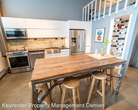 Renting in Five Points: What will $1,900 get you?