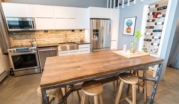 Renting in Five Points: What will $1,900 get you?