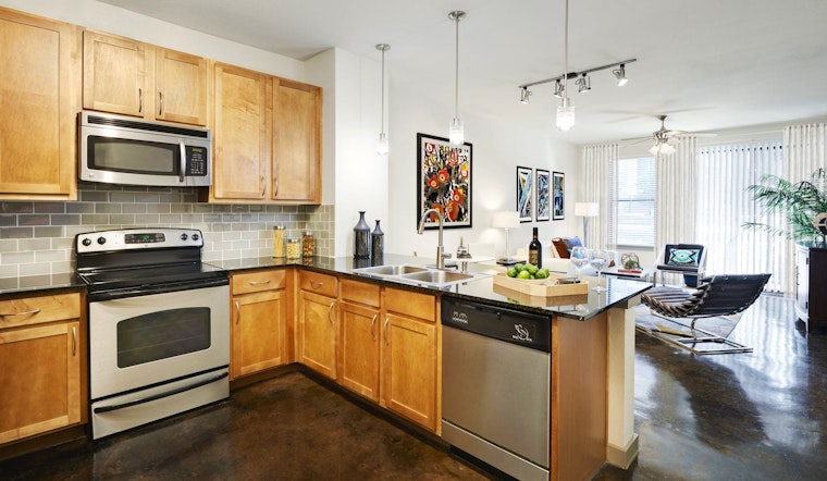 The cheapest apartment rentals in Near East, right now