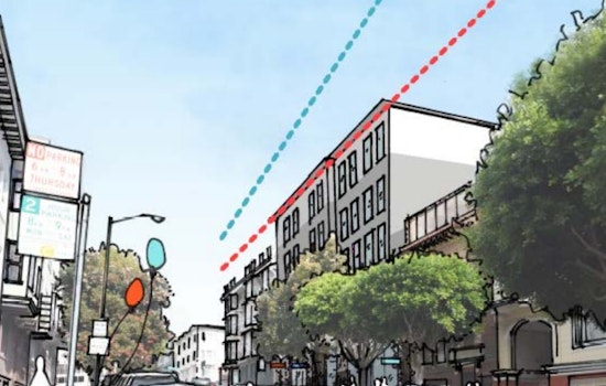 Votes On Dueling Plans Reveal What SF Supervisors Really Believe About Housing Solutions
