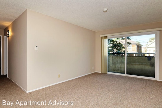 What does $2,300 rent you in Berkeley, today?