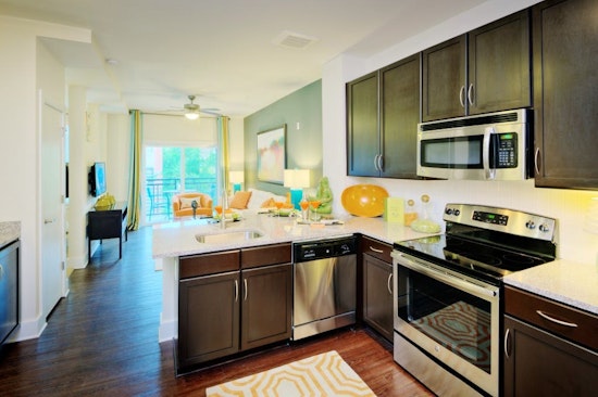 Renting in Charlotte: What will $1,400 get you?