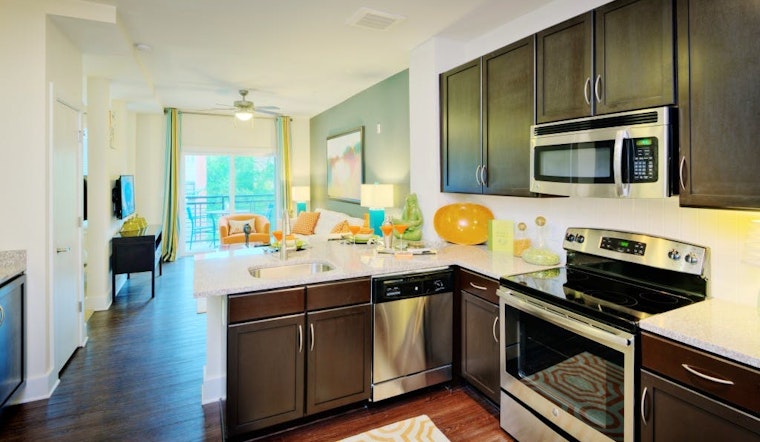 Renting in Charlotte: What will $1,400 get you?