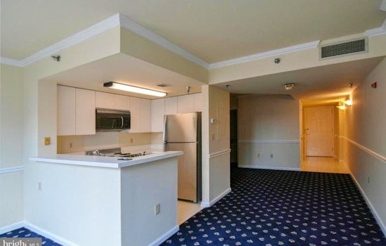 Renting in Washington: What will $2,000 get you?
