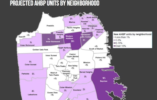 Supervisors Delay Vote On Controversial Housing Plan To Next Week