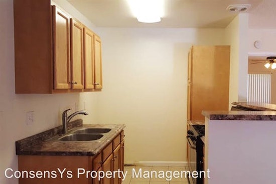 What does $1,400 rent you in Anaheim, today?