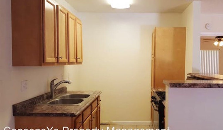 What does $1,400 rent you in Anaheim, today?