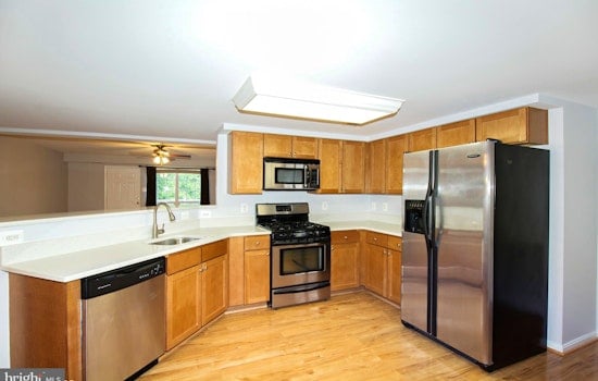 What will $1,700 rent you in Alexandria, right now?