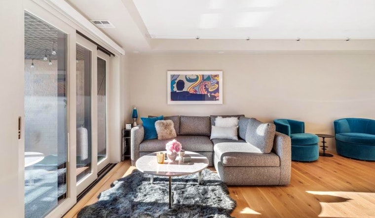 Renting in Minneapolis: What will $1,600 get you?