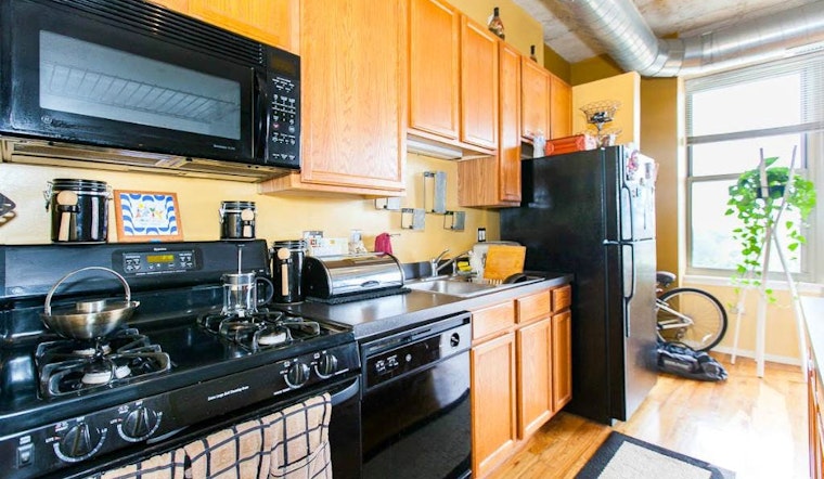 What will $1,900 rent you in Chicago, right now?