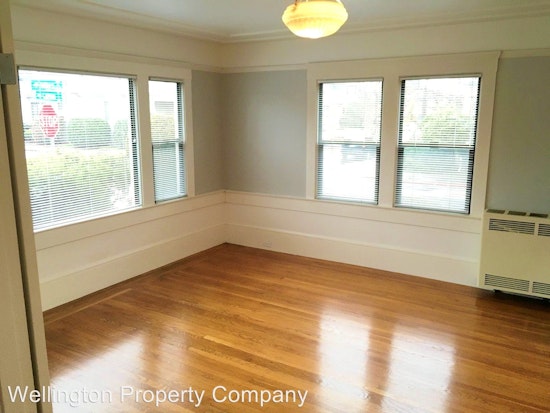What does $2,500 rent you in Oakland, today?