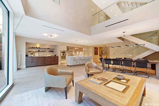 San Francisco rental prices slip slightly in December