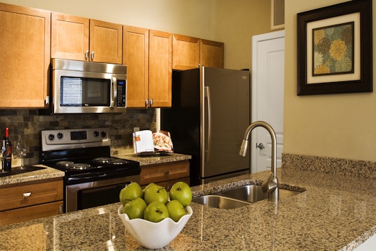 Here are today's cheapest rentals in Dilworth, Charlotte