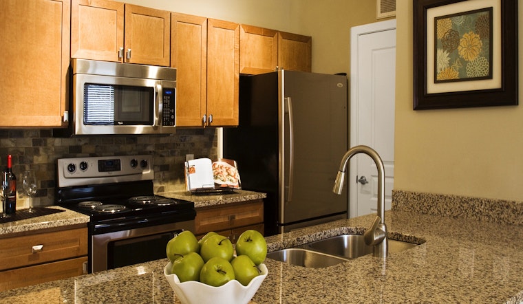 Here are today's cheapest rentals in Dilworth, Charlotte