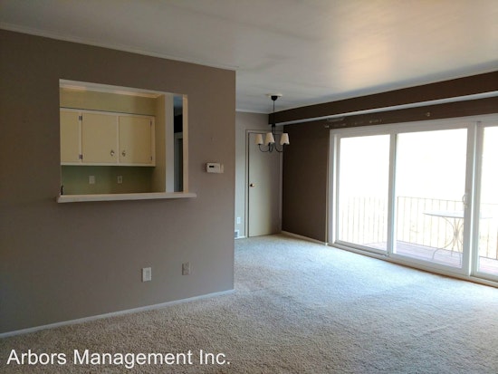 Renting in Mount Lebanon: What will $800 get you?