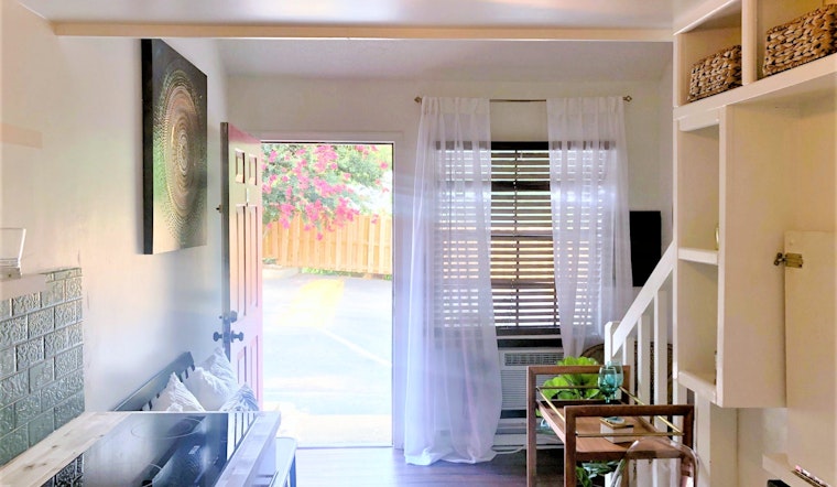 What does $800 rent you in Raleigh, today?