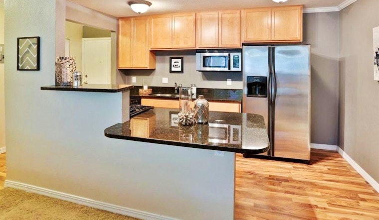 What will $1,300 rent you in Minneapolis, right now?