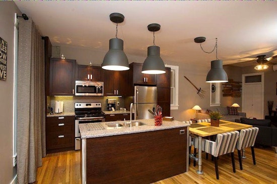 What's the cheapest rental available in Five Points, right now?