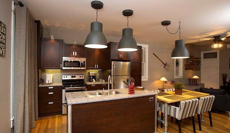 What's the cheapest rental available in Five Points, right now?