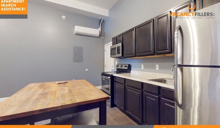 What does $1,100 rent you in Baltimore, today?