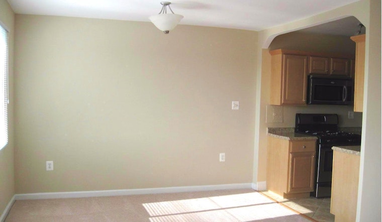What does $1,600 rent you in Arlington, today?