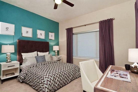 What will $1,200 rent you in Charlotte, right now?