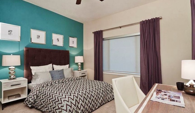 What will $1,200 rent you in Charlotte, right now?