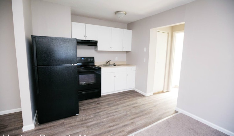 What's the cheapest rental available in Cincinnati, right now?