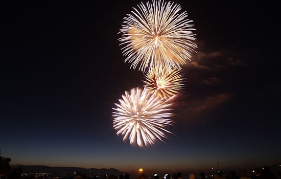 Where To Find Facts For a Fun Fourth At The Wharf