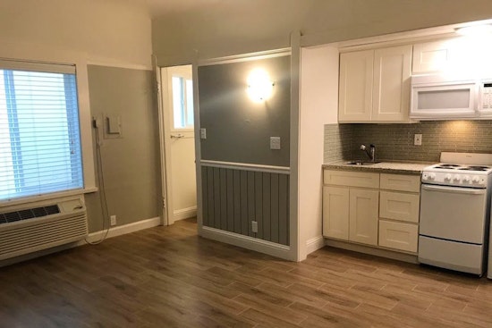 Explore today's cheapest rentals in Sacramento