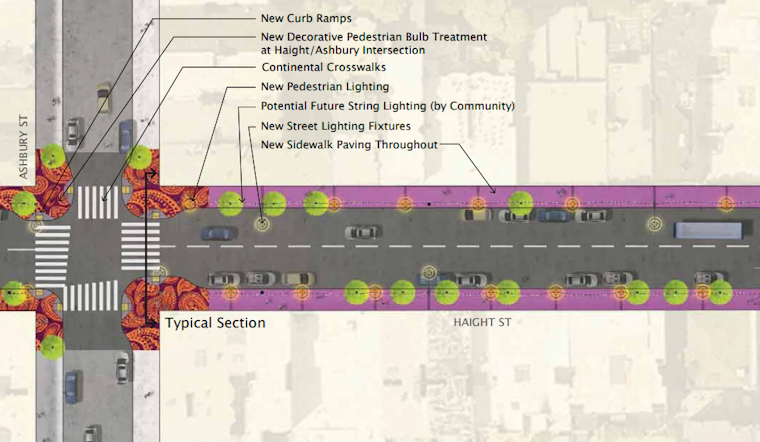 Weigh In On Sidewalks, Lighting And Streetscaping Headed To The Haight
