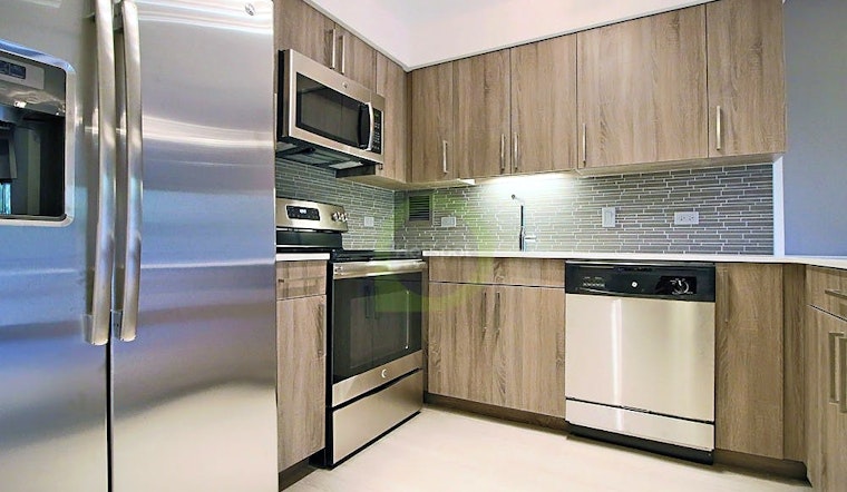 What does $1,600 rent you in Chicago, today?