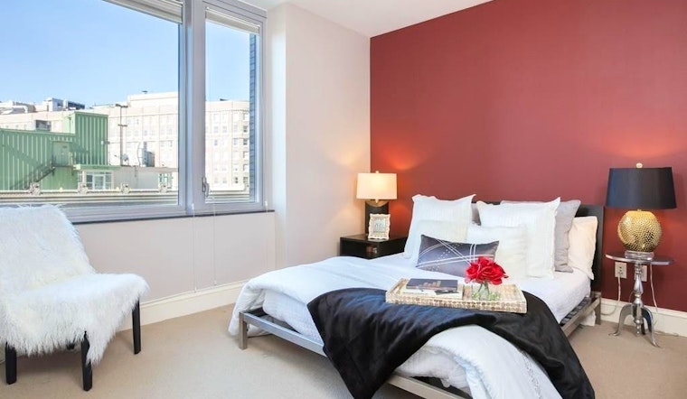 What does $2,000 rent you in Boston, today?