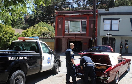 This Month In Crime: Your Upper Haight Recap
