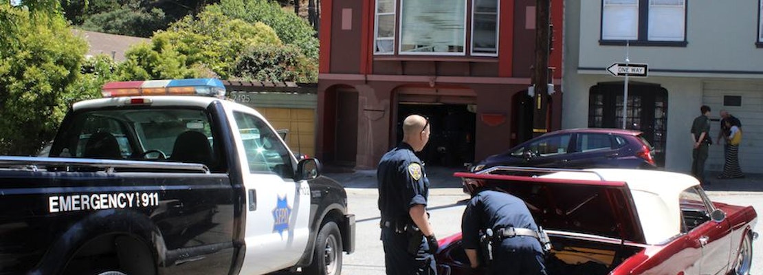 This Month In Crime: Your Upper Haight Recap