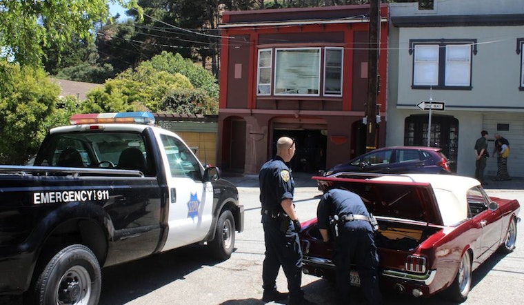 This Month In Crime: Your Upper Haight Recap