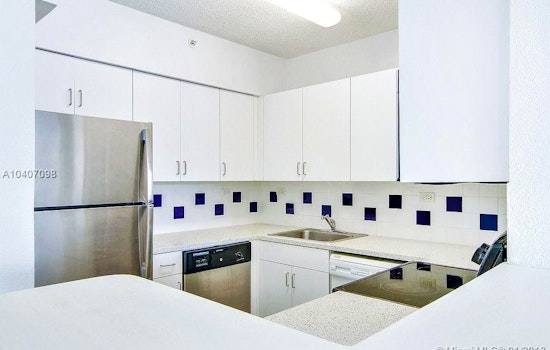 What does $1,700 rent you in Miami Beach, today?