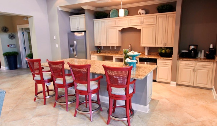 Renting in Durham: What will $1,000 get you?