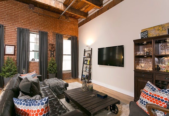 What will $1,900 rent you in Denver, right now?