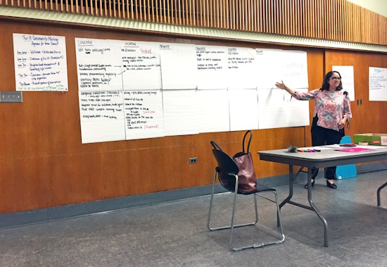 Fix-It Team Meets With Inner Sunset Residents To Hear Neighborhood Concerns