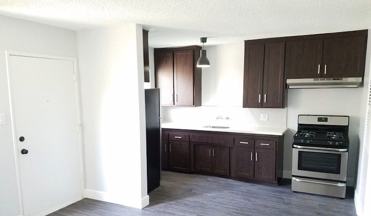 Check out today's cheapest rentals in Glendale