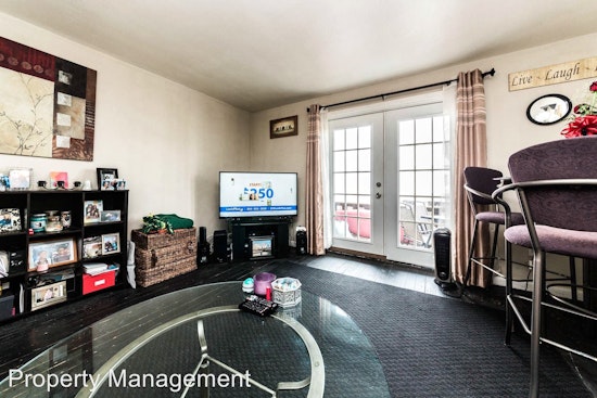 What will $900 rent you in Pittsburgh, right now?
